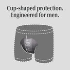 Depend Guards Incontinence Pads for Men, Maximum Absorbency, 104 Count, Packaging May Vary