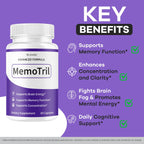 (2 Pack) Memotril Capsules - Official Memo Tril Advanced Brain Health Supplement Support Pills, All Natural Formula Memotril Vitamins For Overall Health & Wellness Reviews, 120 Capsules For 2 Months