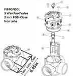 FibroPool Swimming Pool Diverter Valve – 2 Inch 3-Way Posi-Close Slip Valve, Lubeless PTFE Seats, CPVC Construction, Ideal for Pools, Spas, Heaters, Chemical Dispensers, and Salt Generators