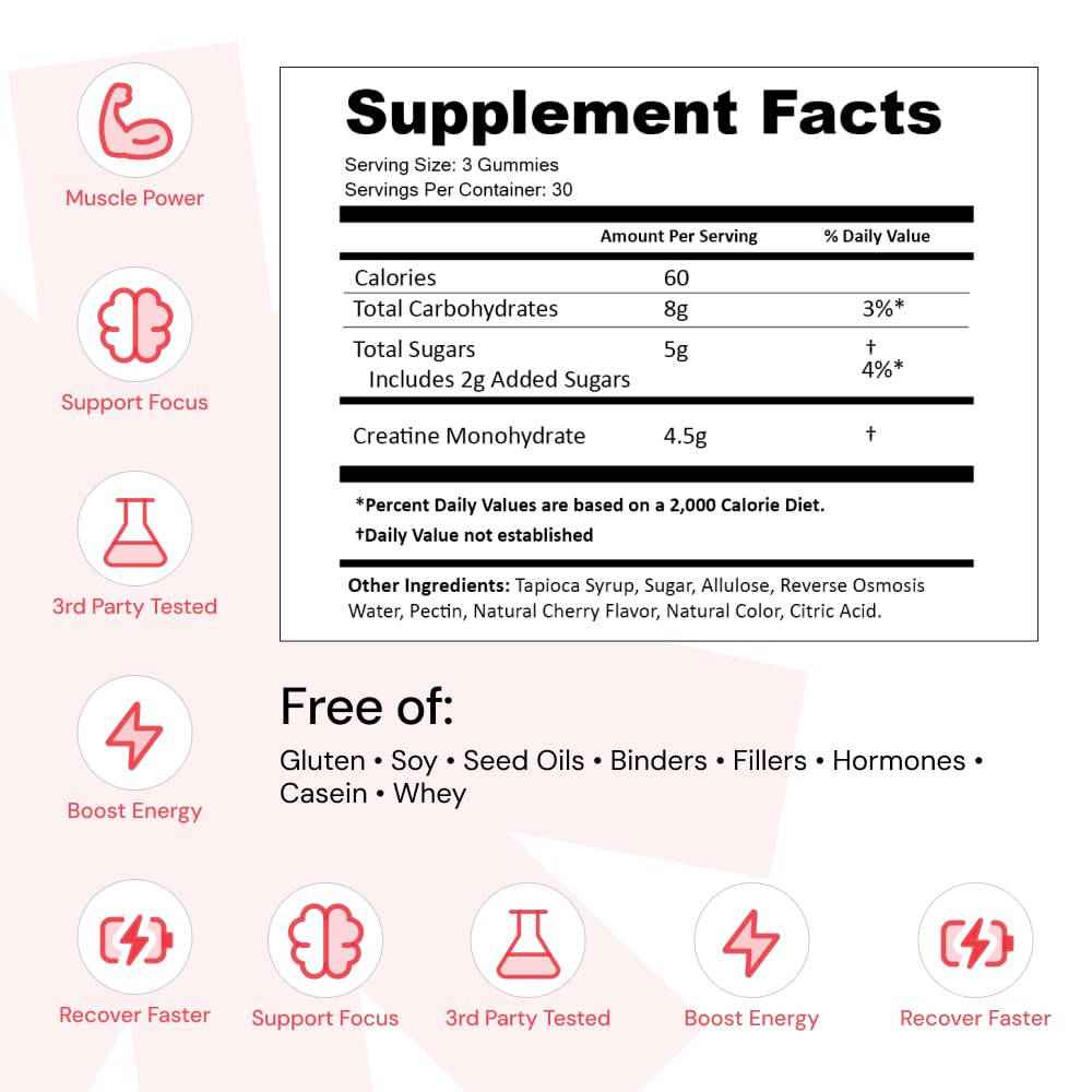 Create Creatine Monohydrate Gummies for Men & Women, Boost Focus, Strength, and Endurance, Anti-Melting Formula, Vegan, Gluten-Free, Non-GMO, 1.5g of Creatine per Gummy (Sour Cherry)