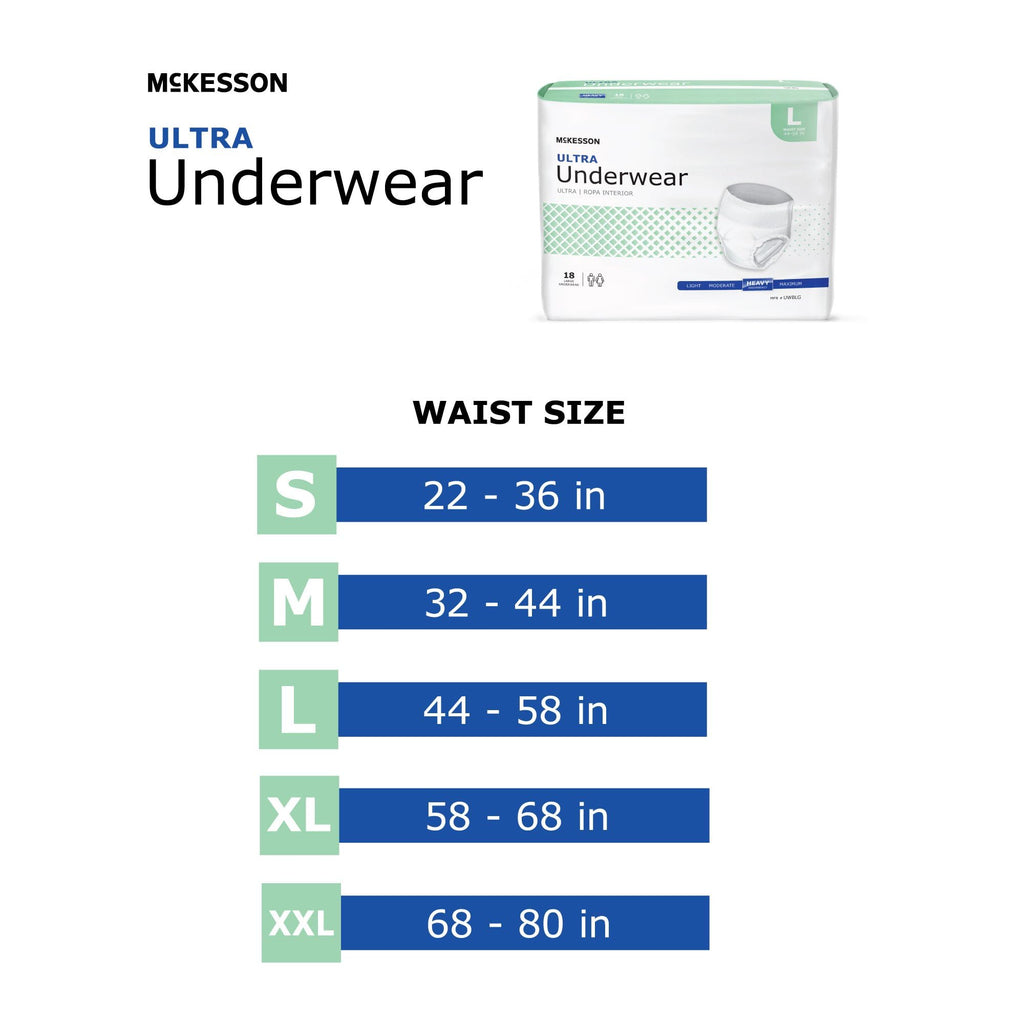 McKesson Ultra Adult Incontinence Underwear, [72 Count], Heavy Absorbency, Large, 44-58 in. Unisex Bladder Leak Protection, Pull-On Style with Tear-Away Sides, Postpartum and Incontinence Support