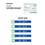 McKesson Ultra Adult Incontinence Underwear, [72 Count], Heavy Absorbency, Large, 44-58 in. Unisex Bladder Leak Protection, Pull-On Style with Tear-Away Sides, Postpartum and Incontinence Support