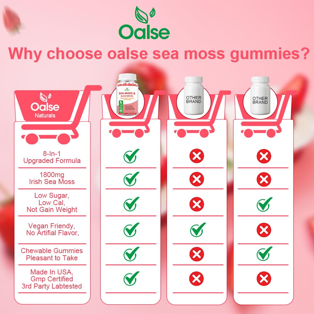 OALSE Sea Moss Gummies for Adults Kids with Chlorophyll, Bladderwrack, Burdock Root, Blck Seed Oil, Vitamin C & D3, Zinc, 8-in-1 Potent Formula Supports Immune System & Boost Energy (1-Pack)
