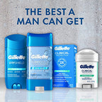 Gillette Aluminum Free Deodorant for Men, Dry Spray, Glacier Water, 4.3oz (Pack of 3)