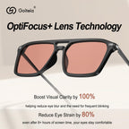 Goiteia FL 41 Migraine Glasses,Light Sensitivity Glasses for Fluorescent LED Glare,Photophobia,Computer Screen Glare,Spring Hinges for Better Comfort