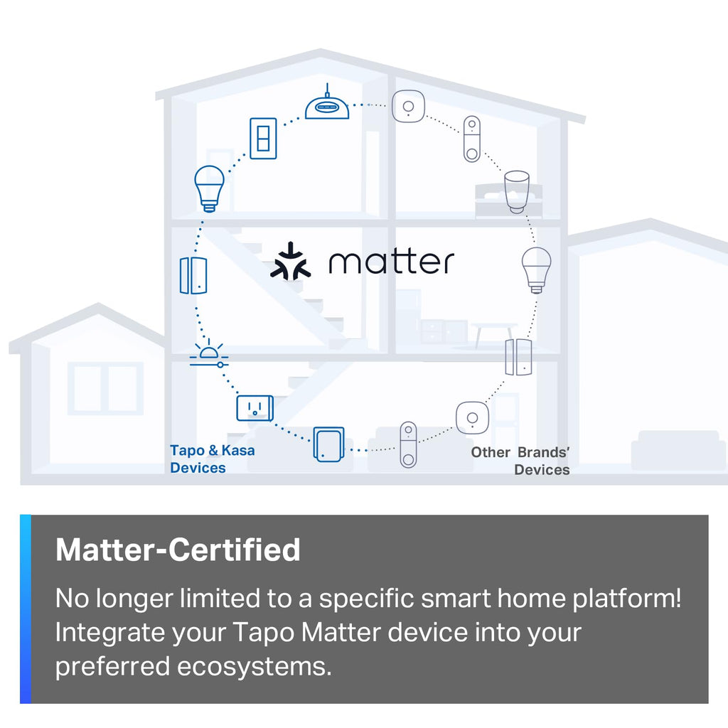 TP-Link Tapo Matter Smart Light Switch: Voice Control w/Siri, Alexa & Google Home | UL Certified | Timer & Schedule | Easy Guided Install | Neutral Wire Required | Single Pole | Tapo S505(2-Pack)