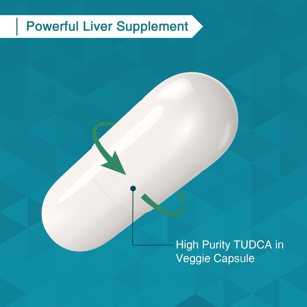 Zingicin TUDCA Supplement 1200mg - 120 Veggie Capsules,Powerful TUDCA Bile Salts Supplements for Liver,Digestion