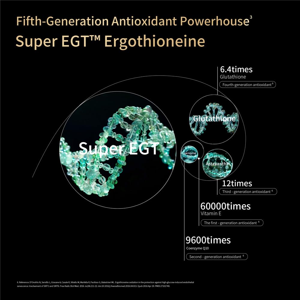 SUPER-SYN L-Ergothioneine 50mg of Ultra-Pure, Antioxidant Dietary Supplement, Cellular Health, Cognitive Health, Longevity, Gluten-Free, Vegetarian, Non-GMO