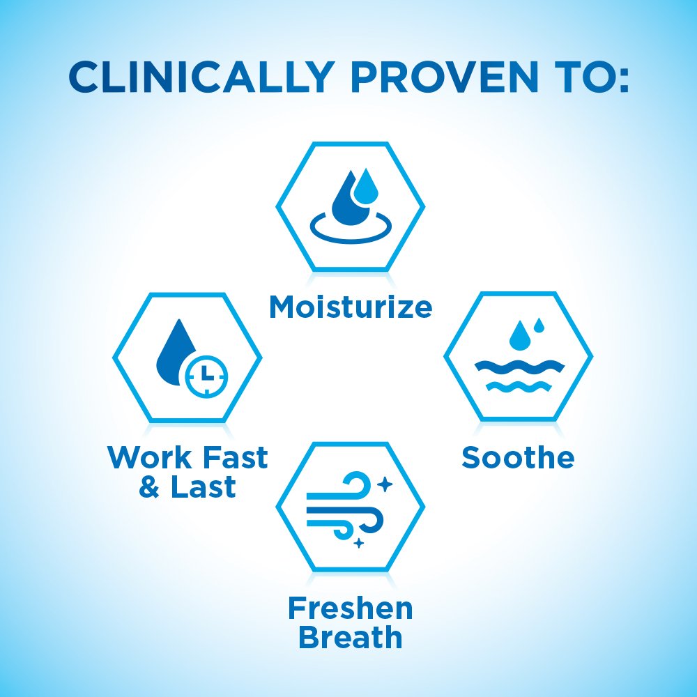 Biotene Dry Mouth Management Oral Rinse, Dry Mouth Spray and Moisturizing Gel - 1 Kit