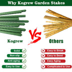 Kogrew, 6Ft 25Pcs Plant Stakes Garden Tomato Sticks Supports for Potted Cucumber Strawberry Bean, 72inch-25Pcs