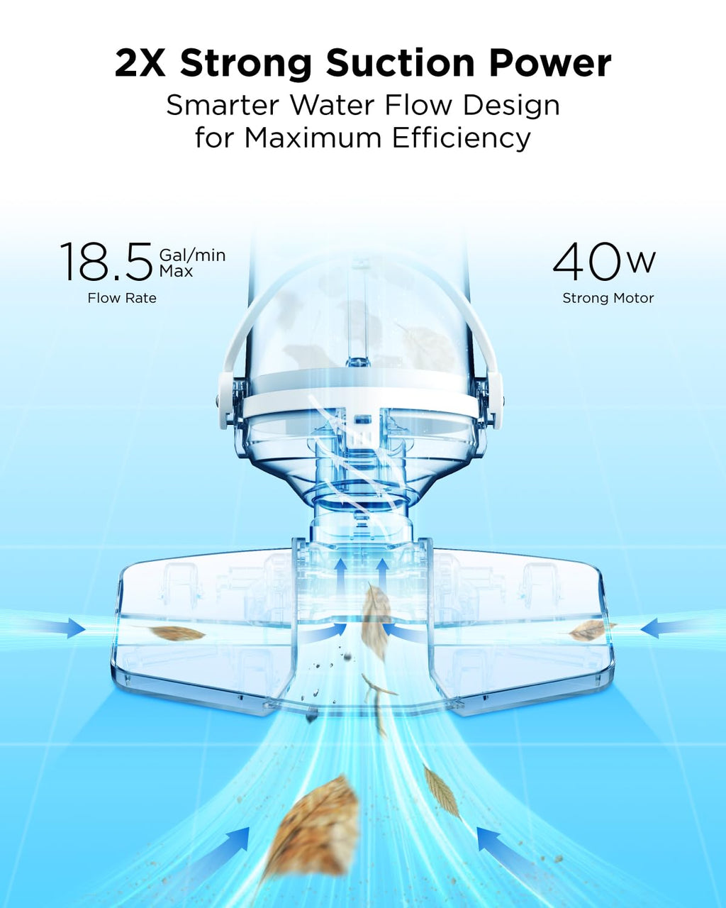 InoKraft Pool Vacuum for Above Ground Pool, Cordless Pool Vacuum for Inground Pools, Rechargeable Pool Cleaner with Powerful Suction, Above Ground Pool Vacuum with 59” Extendable Pole, Blue