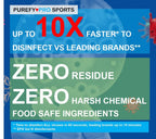 Purefypro Sports Equipment Disinfectant Spray - (4oz, 2pk) Kills 99.9999% MRSA, HIV, Athlete Foot Fungus, Virus and Fungi. No Rinse, No Residue. Sports Pads, Yoga Mats, Shoes, Boxing Gloves Euipment