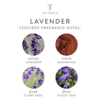 Thymes Body Wash with Pump - Liquid Soap for Bath and Shower - Body Soap - Skin Care - Scented Soap with Notes of Velvety Lavender, Warm Rosewood, Fresh Clary Sage, & Violet (Lavender, 9.25 fl oz)