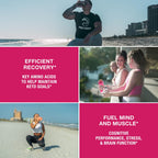 Honey Badger BCAA + EAA Amino Acids Powder, BCAAs + L-Glutamine, Keto, Vegan, Sugar Free for Men & Women, Hydration & Post Workout Muscle Recovery Drink Mix, Wild Berry, 30 Servings