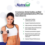 Nutrasal PhosChol Liquid Concentrate, 3000mg – 8 oz.