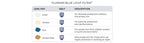 Gunnar Optiks Amber Lens Round Blue Light Blocking, Black, Adult