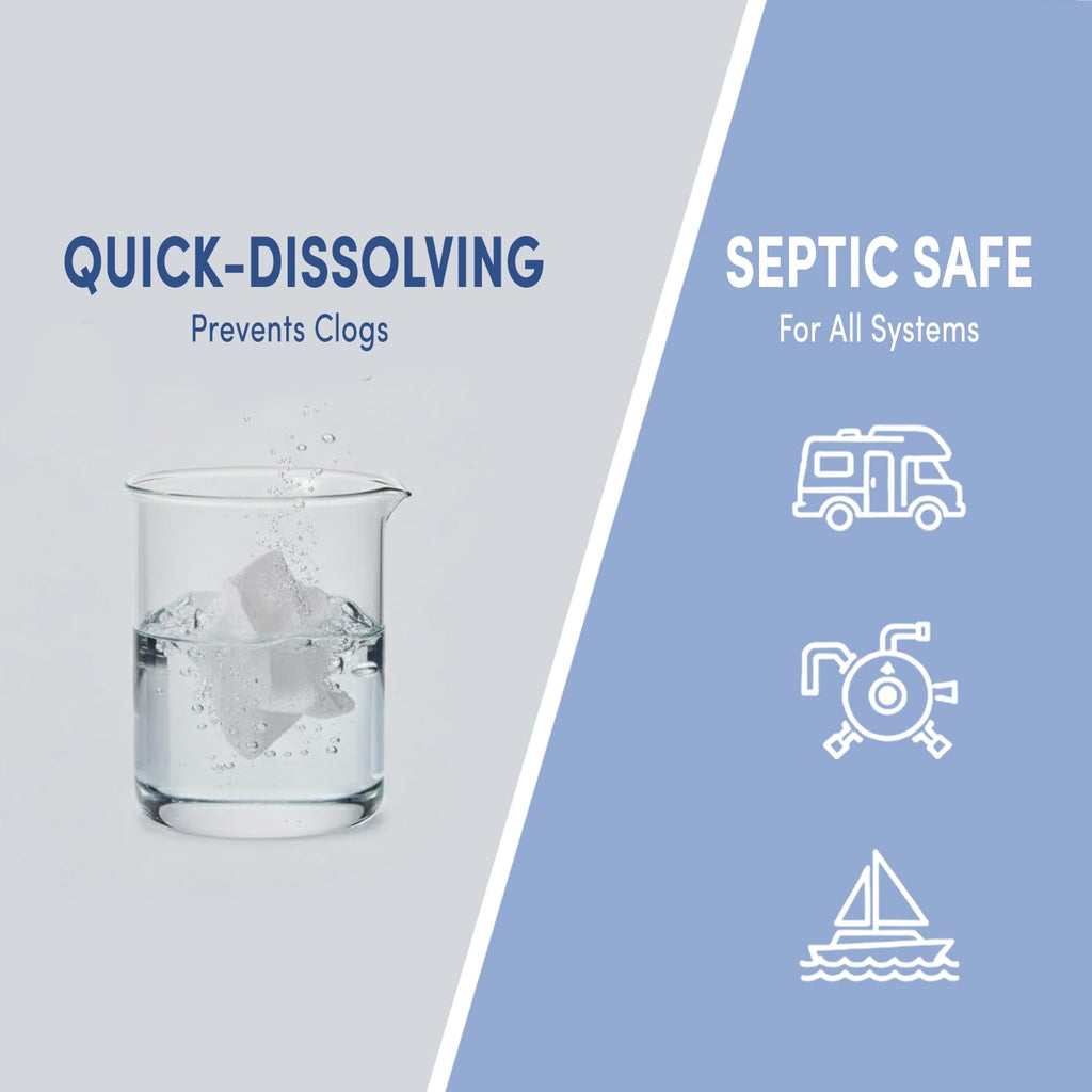 Septic Safe Tube Free Toilet Paper- 4-Ply, Quick-Dissolving, Biodegradable Tissue for RV, Campers & Marine Use- Mom-Approved Soft Toilet Paper for Kids, Seniors & Travel Adventures- 4 Boxes, 320 Wipes