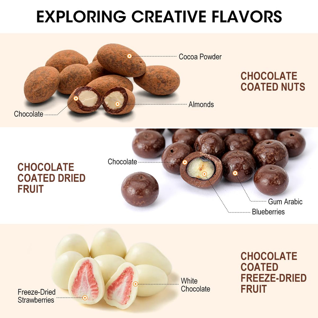Aieve Snack Coater Compatible with KitchenAid Bowl-Lift Stand Mixer for Making Chocolate Covered Almonds, Pistachio, Peanut, Freeze Dried Strawberry, Raisin, Macadamia Nuts and Blueberry