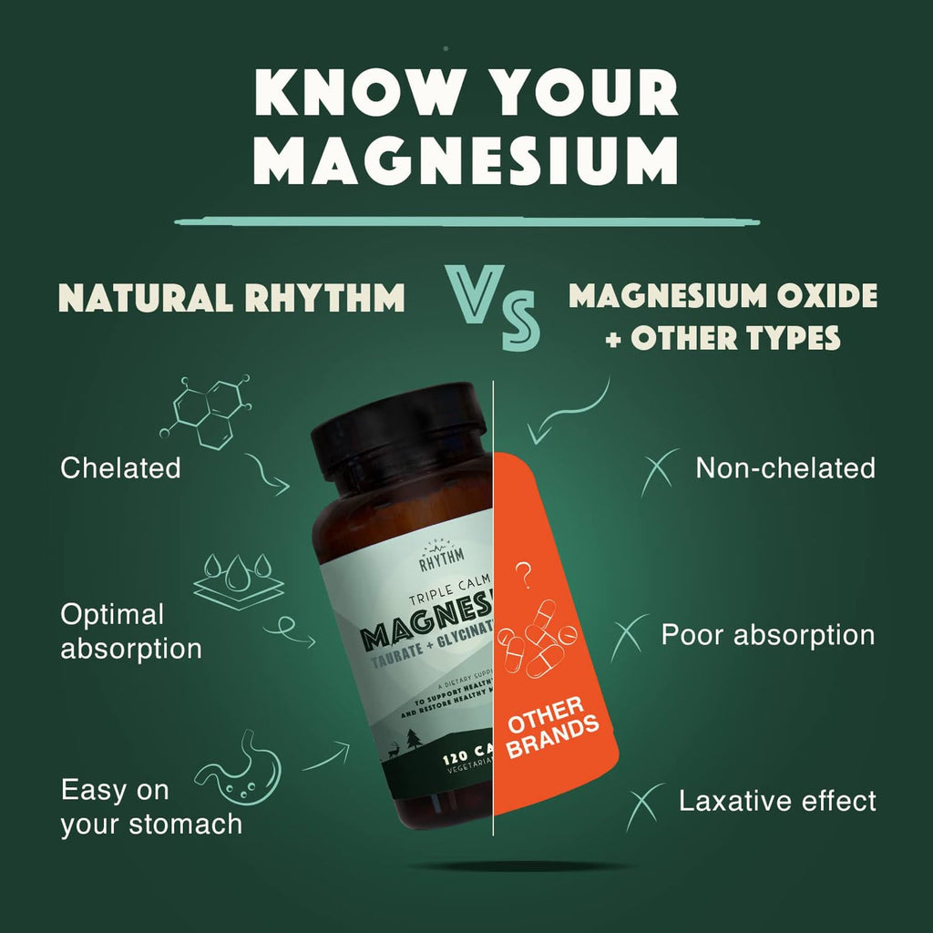 Natural Rhythm Triple Calm Magnesium 150 mg – 120 Capsules – Magnesium Complex Compound Supplement with Glycinate, Malate, and Taurate to Support Muscle, Nerve, and Cardiovascular Health