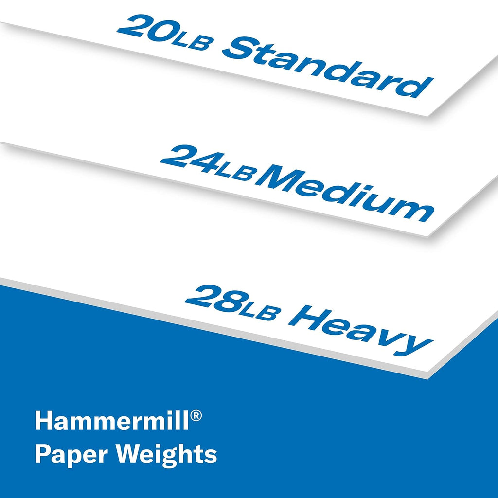 Hammermill Printer Paper, 20 lb Copy Paper, 8.5 x 11-3 Ream (1,500 Sheets) - 92 Bright, Made in the USA