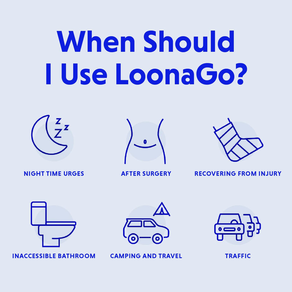 LoonaGo Female Urinal – Portable, Odor-Blocking, Leakproof Pee Bottle – Discreet Bedside & Travel Toilet for Women - Road Trips, Camping and Post Surgery – FSA/HSA Eligible (Blue)