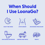 LoonaGo Female Urinal – Portable, Odor-Blocking, Leakproof Pee Bottle – Discreet Bedside & Travel Toilet for Women - Road Trips, Camping and Post Surgery – FSA/HSA Eligible (Blue)