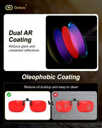 Goiteia Red Clip on Blue Light Blocking Glasses for Sleep-Block Blue & Green Light, Improve Sleep, Relieve Eye Strain and Headaches, Red Light Glasses for Screen Use