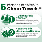 Clean Skin Club Clean Towels® XL Sensitive Skin | Ultra-Soft Disposable Face Towels Infused with Aloe & Glycerin | Dermatologist-Approved Towels for Sensitive Skin, Makeup Remover Dry Wipes, 50 count