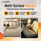 Nanoskin ENZYME Multi-Purpose Cleaner & Odor Eliminator 1 Gallon - Removes Complex Organic Stains, Dirt, Grease, and Grime from Multi Surfaces | For Automotive, Floor, Kitchen, Bathroom, Plumbing