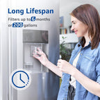WF3CB Replacement Water Filter, Compatible with Frigidaire WF3CB, Pure Source 3, 706465, 242069601, 242086201, 242017800, WF425, Height 9 inches, Pack of 3
