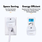 LuxLumin LED Night Lights Plug into Wall with Dusk-to-Dawn Sensor, Automatically Turn on and Off,Night Light for Kids,Bedroom,Bathroom,Stairs, White, 6 Packs
