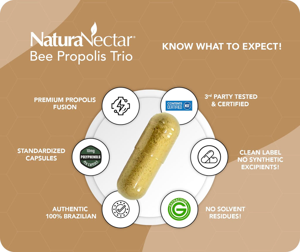 NaturaNectar - Bee Propolis Trio Capsules, NSF Certified Premium Brazilian Propolis - Gluten-Free Supplements with More Diverse Flavonoids & PWE - Naturally Sourced Through Ethical Beekeeping (60pcs.)