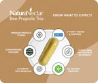 NaturaNectar - Bee Propolis Trio Capsules, NSF Certified Premium Brazilian Propolis - Gluten-Free Supplements with More Diverse Flavonoids & PWE - Naturally Sourced Through Ethical Beekeeping (60pcs.)