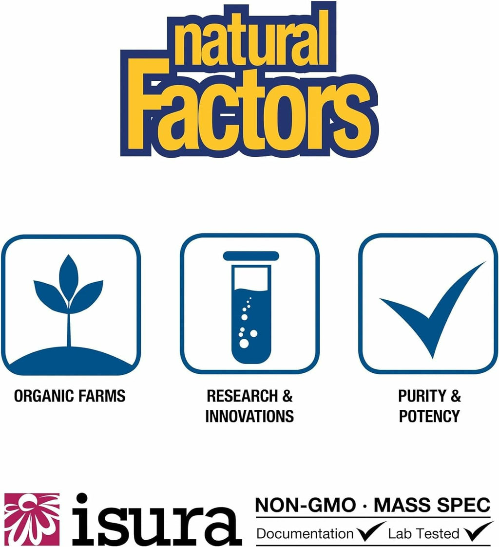 Natural Factors Micronized L-Glutamine 5,000 mg Powder - Easy Absorption Gut Health Support Supplement - Powder Amino Acid Supplement Supports Muscle Recovery - 16 oz (90 Servings)
