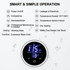 Tankless Water Heater Electric, ECOTOUCH 14kW 240V Instant Water Heater On Demand Hot Water Heaters Electric, Up to 3.38 GPM for 2-3 Point of Use, ETL Certificated, Self-Modulating, ECO140S White