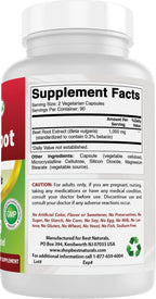 Best Naturals Beet Root Powder 500 mg 180 Capsules (180 Count (Pack of 2))