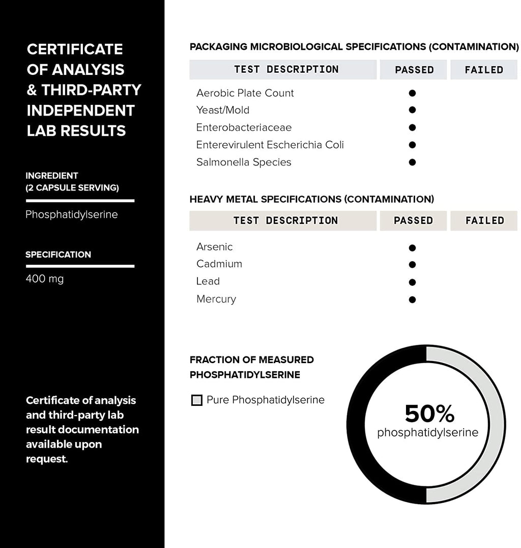 Toniiq Phosphatidylserine - 400mg Formula - World’s First 50% Purity - Highest Purity in The US - Soy Free Phosphatidylserine Supplement - 90 Veggie Capsules