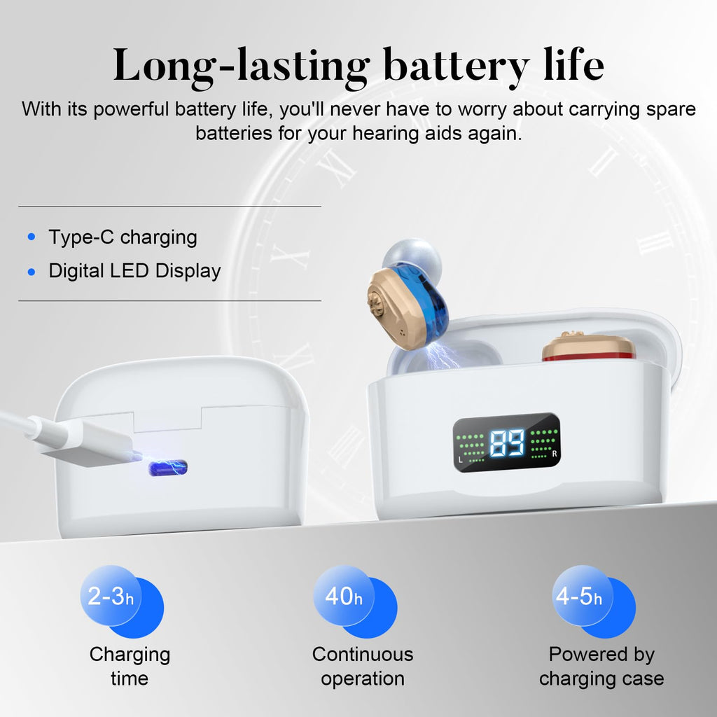 RlsitKee Hearing Aids, Hearing Aids for Seniors, Rechargeable, Hearing Amplifiers with HD digital Displays and Charging Case, Hearing Aid with Volume Adjustable and Noise Reduction for Hearing Loss