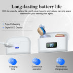 RlsitKee Hearing Aids, Hearing Aids for Seniors, Rechargeable, Hearing Amplifiers with HD digital Displays and Charging Case, Hearing Aid with Volume Adjustable and Noise Reduction for Hearing Loss