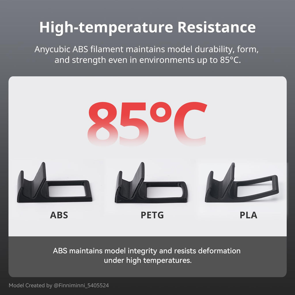 ANYCUBIC ABS Filament 1.75mm, High Strength and Toughness, 3D Printer Filament Dimensional Accuracy +/- 0.02mm, 1KG Spool (2.2 lbs), White