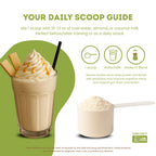 Nutrigenius + Protein Source – Provides 24g of Premium whey Protein Isolate per Serving Peanut Butter