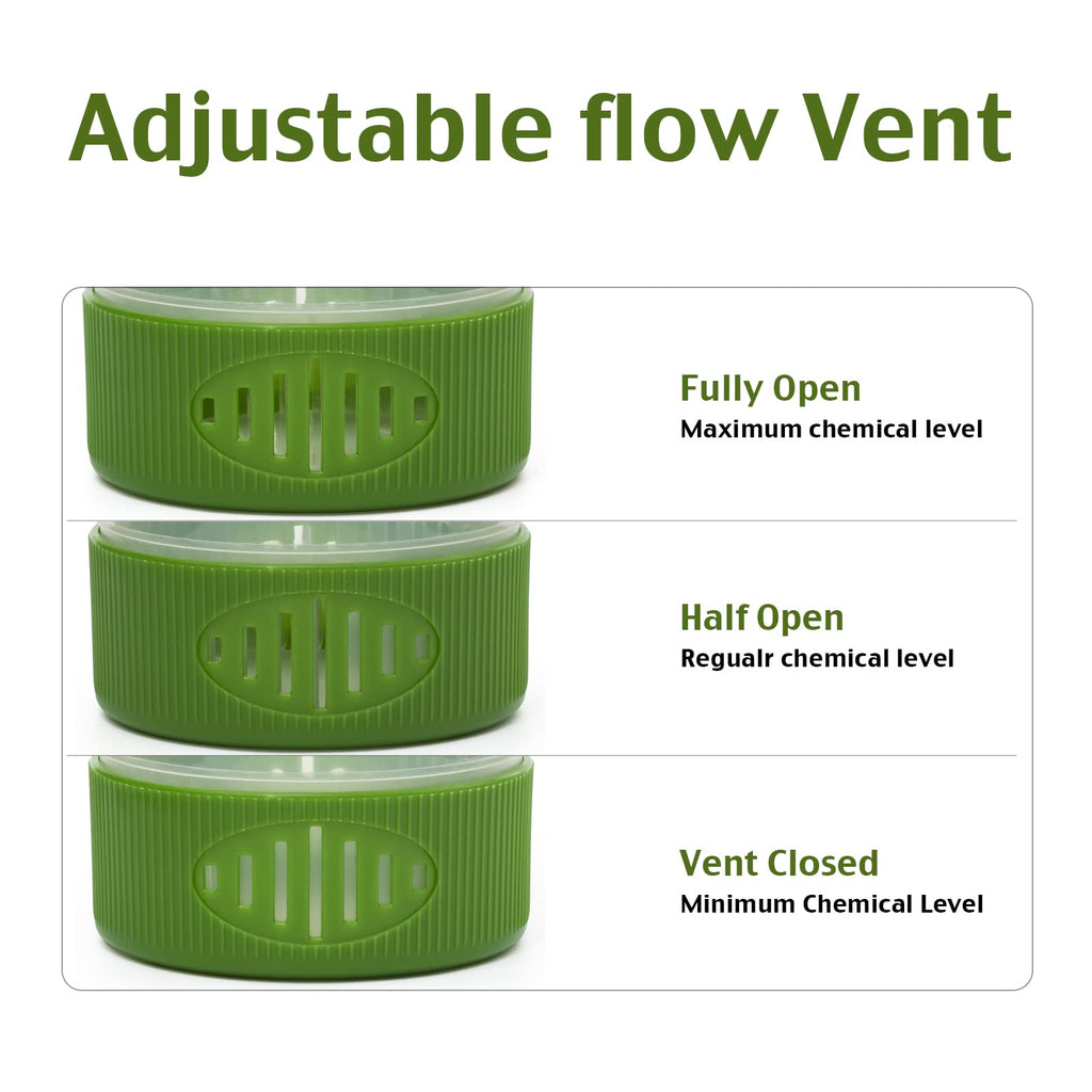 Doli Yearning Pool Chlorine Tablet Floater Floating Pool Chlorine Floater Fits 3' Tablets Frog