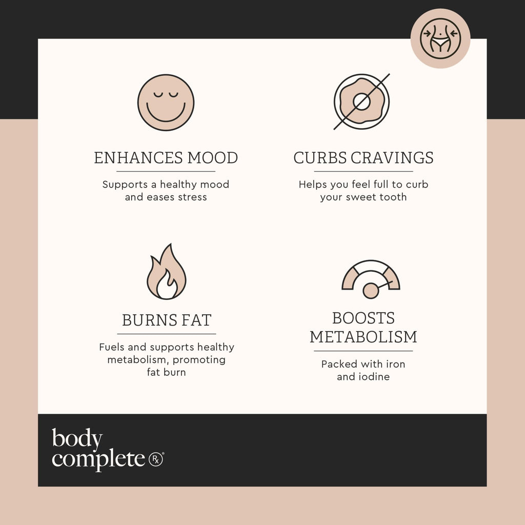 BODY COMPLETE RX Boost Drops with Maca Root, Amino Acids, L Glutamine, Niacin, and Rhodiola for Energy, Digestion, and Thyroid Support for Women, Plant Based, 60 ML