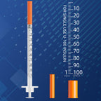 Lab Liquid Dispensing Supplies 31Ga 1.0 cc/mL-U-100,5/16" 8mm Individually Wrapped,Box of 100