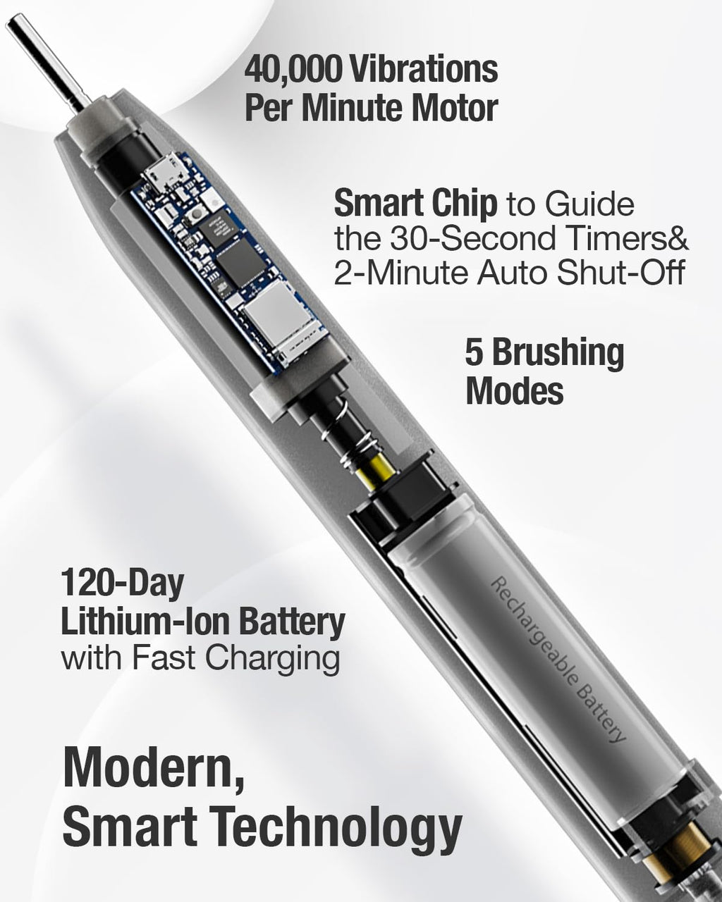 7AM2M Sonic Electric Toothbrush for Adults&Kids, Type-C Charging Run for 120 Days, with 6 Brush Heads, 5 Modes&40000VPM Powered Rechargeable Toothbrush, Travel & Home Use (Light Blue)
