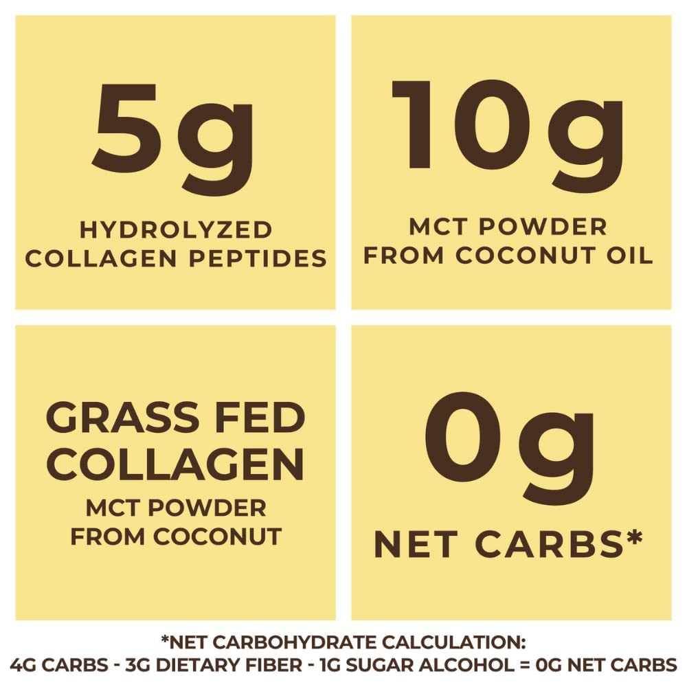 MCT Oil Powder with Acacia Fiber & Collagen Peptides – Prebiotic Collagen Protein, 10g MCTs from Coconuts, Sugar Free Keto Coffee Creamer – Grass Fed, Vanilla Flavor, Non-GMO, Gluten Free, 32 oz