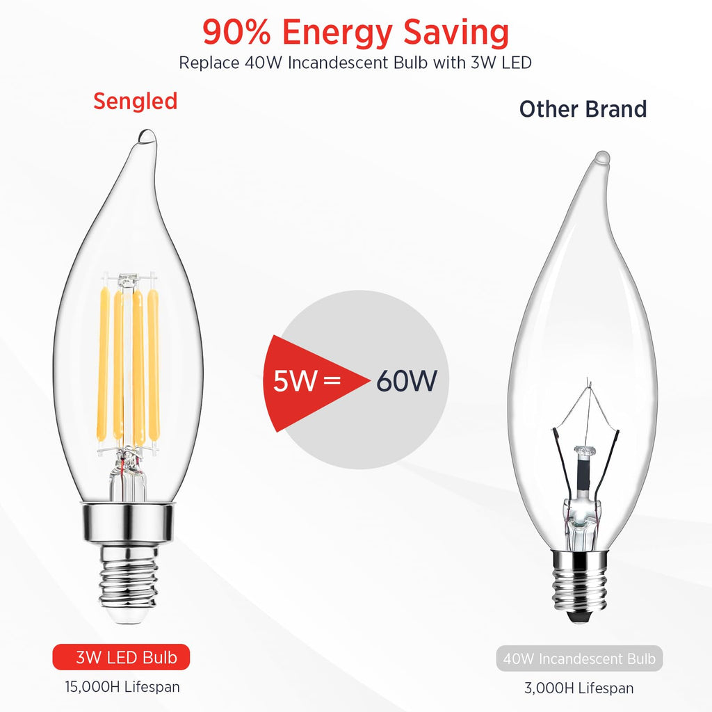 Sengled E12 Candelabra LED Bulbs Dimmable, 60W Equivalent CA10 Chandelier Light Bulbs, 2700K Soft White Candle Bulbs for Chandeliers, Ceiling Fan, Pendant Light, 6 Pack
