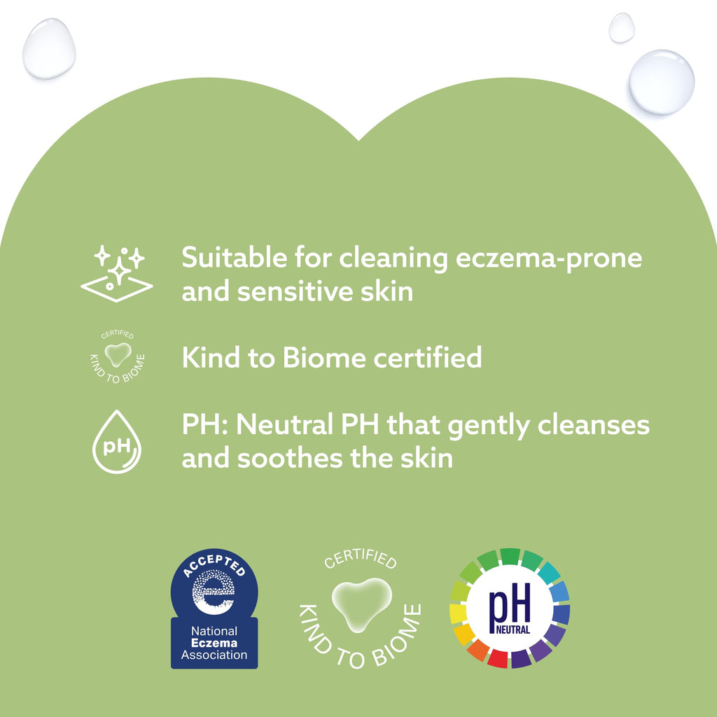 WaterWipes Sensitive+ Baby & Toddler Wipes, 3-In-1 Cleans, Cares, Protects, 99.9% Water, Textured Clean, Unscented & Hypoallergenic, 720 Count (12 Packs)
