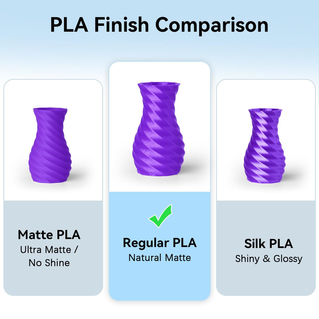 Dynta 3D Printer Filament 250g 53mm Spool - 1.75mm High Precision Regular PLA Compatible with FLASHFORGE, Bambu Lab A1, Creality Ender-3 V3, Black, White, Red, Green, Blue, Purple for Beginners