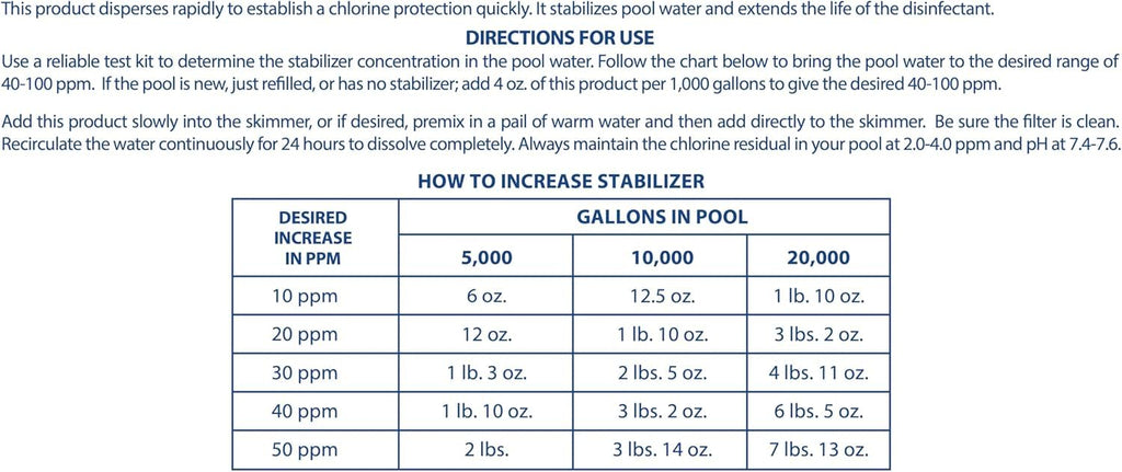 Pool Mate 4-Pounds Premium Pool Stabilizer and Conditioner, Concentrated Cyanuric Acid for Pools, Helps Chlorine Last Longer